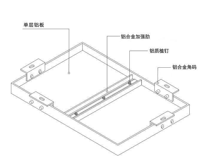 鋁單板分解圖